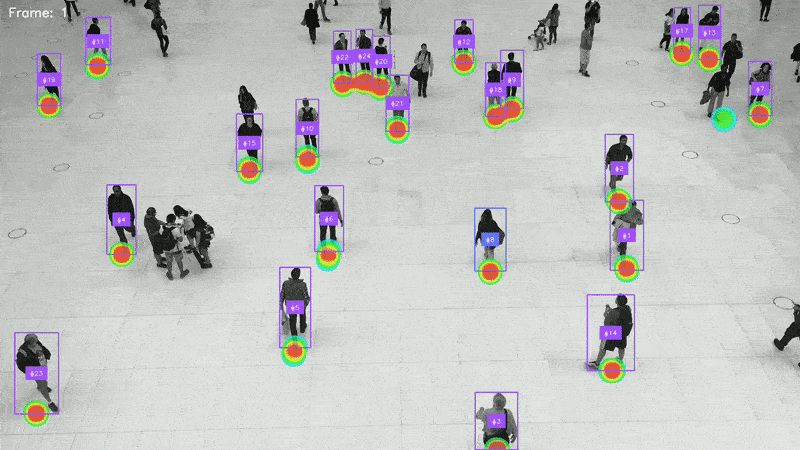 2. Retail Customer Heatmap & Security Analysis