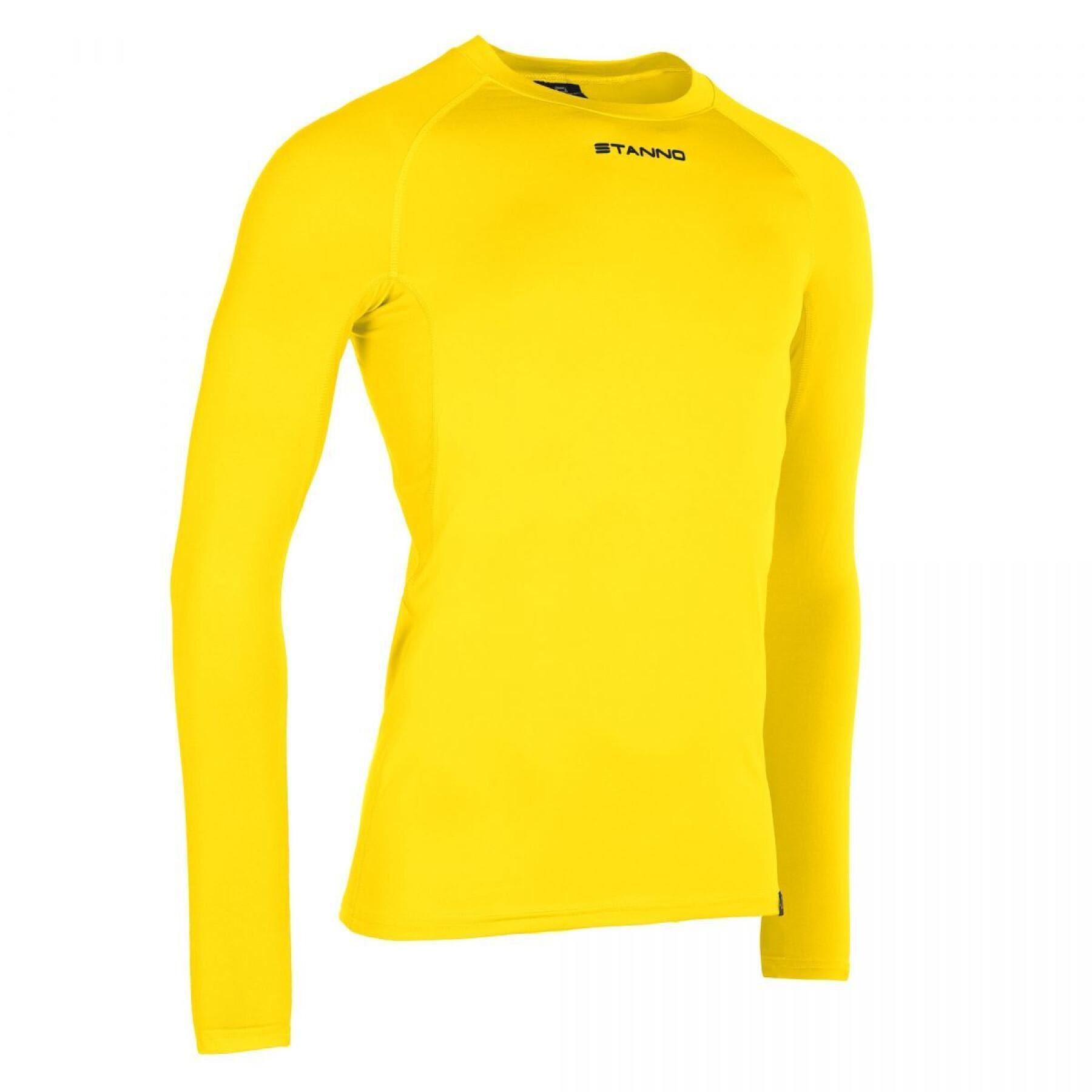 Base Layer System 3