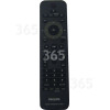 Philips HTS6515 Fernbedienung
