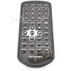 Sandstrom S92PDT12E Fernbedienung
