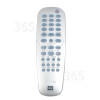 Philips Fernbedienung