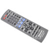 Panasonic Fernbedienung