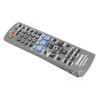 Panasonic Fernbedienung