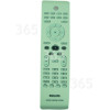 Philips HTS3115 Fernbedienung