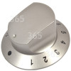 Bouton Gorenje