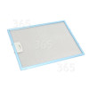 Panel De Aluminio Belling