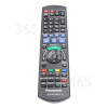 Panasonic Fernbedienung