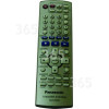 Panasonic Fernbedienung