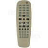 Philips HTS3300 Fernbedienung