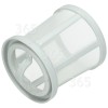 Grille De Protection De Filtre HEPA Pour Aspirateur A1610 Alfatec