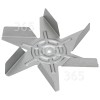 Electrolux Group Ventilator