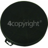 Hotpoint Carbon Filter