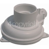 Siemens Pump Housing