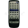 JVC UXT151 Remote Control