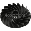 Flymo Roller Compact 3400 Impeller Fan