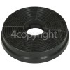 Candy Carbon Filter - Pack Of 2