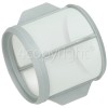 Indesit G 75 C (UK) Micro Filter