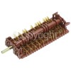 Indesit Selector