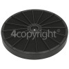 Hotpoint EFF54 / F233 Carbon Filter