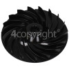 Flymo Turbo Compact 350 VIsion Impeller Fan