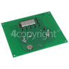 Rayburn 799K User Interface 111di_1r_2
