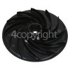 Flymo RE420 Impeller Fan
