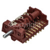 Candy Oven Function Selector Switch