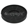 Candy Carbon Filter