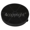 Carbon Filter