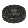 Candy Carbon Filter