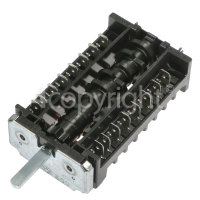 Hoover Over Function Selector Switch