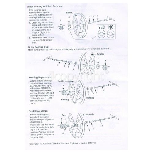 Indesit Backplate Bearing Removal Tool