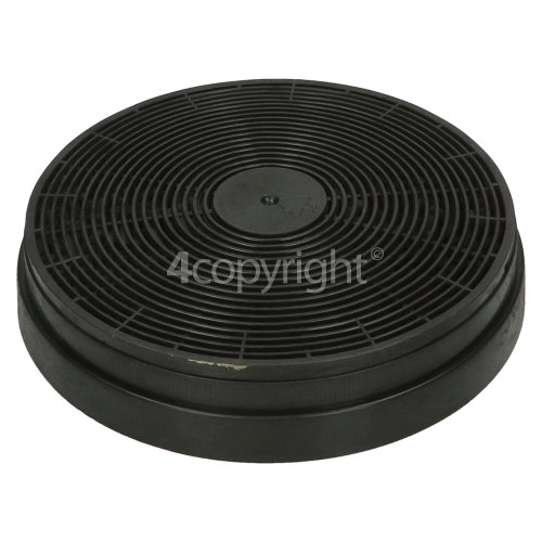 Candy Carbon Filter