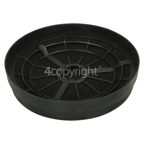 Candy Carbon Filter