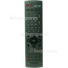 Panasonic EUR7722X30 Remote Control