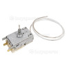 Thermostat Atlas