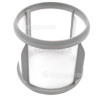 Microtamis CDP 4729-86 Candy