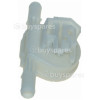 Use BEK1729900300 Water Flow Meter Unic Line