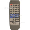 Panasonic EUR648265 Remote Control