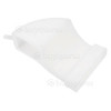 Blomberg Fan Funnel Part