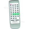 Panasonic RAK-RX979WK Remote Control