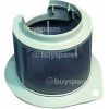 Zerowatt Micro Filter