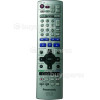 Panasonic EUR7720KT0 Remote Control