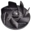 Hotpoint Impellor-circ Pump