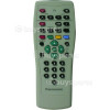 Panasonic Remote Control