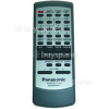 N2QAGB000015 Remote Control Panasonic