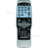 TVR3805 Remote Control Grundig