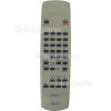 TX1200 Remote Control