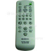 Sony RM-SCR10 Remote Control