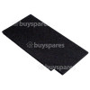 Delonghi PULIMAGIC COMBI P-51 Motor Filter Delonghi Pulimagic 4IN1 Vac